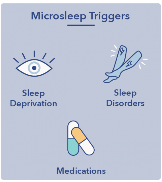 MicroSleep: Bahaya Kalau Kita Tak Ambil Tahu - Emorra Online Shop