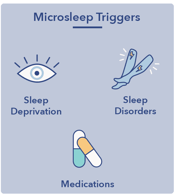 Bahaya microsleep